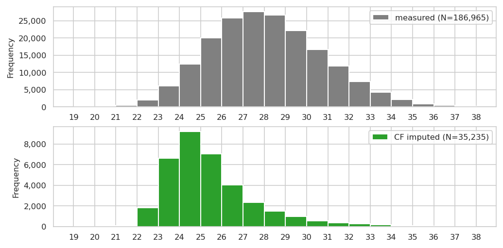 ../_images/0bf0c4addc7e8d51a444d88d5e4ad54c33219609ae4b5ea8cbcbf52572e3b812.png