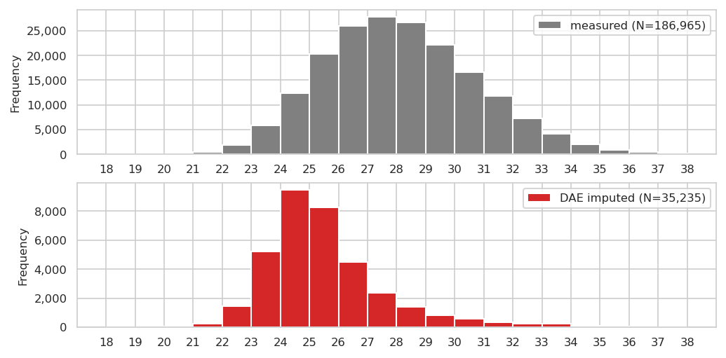 ../_images/910a32807c4934a16c92e3e9800605af7ed9f89e4683d3b6a9d7c0df084a2eb7.png