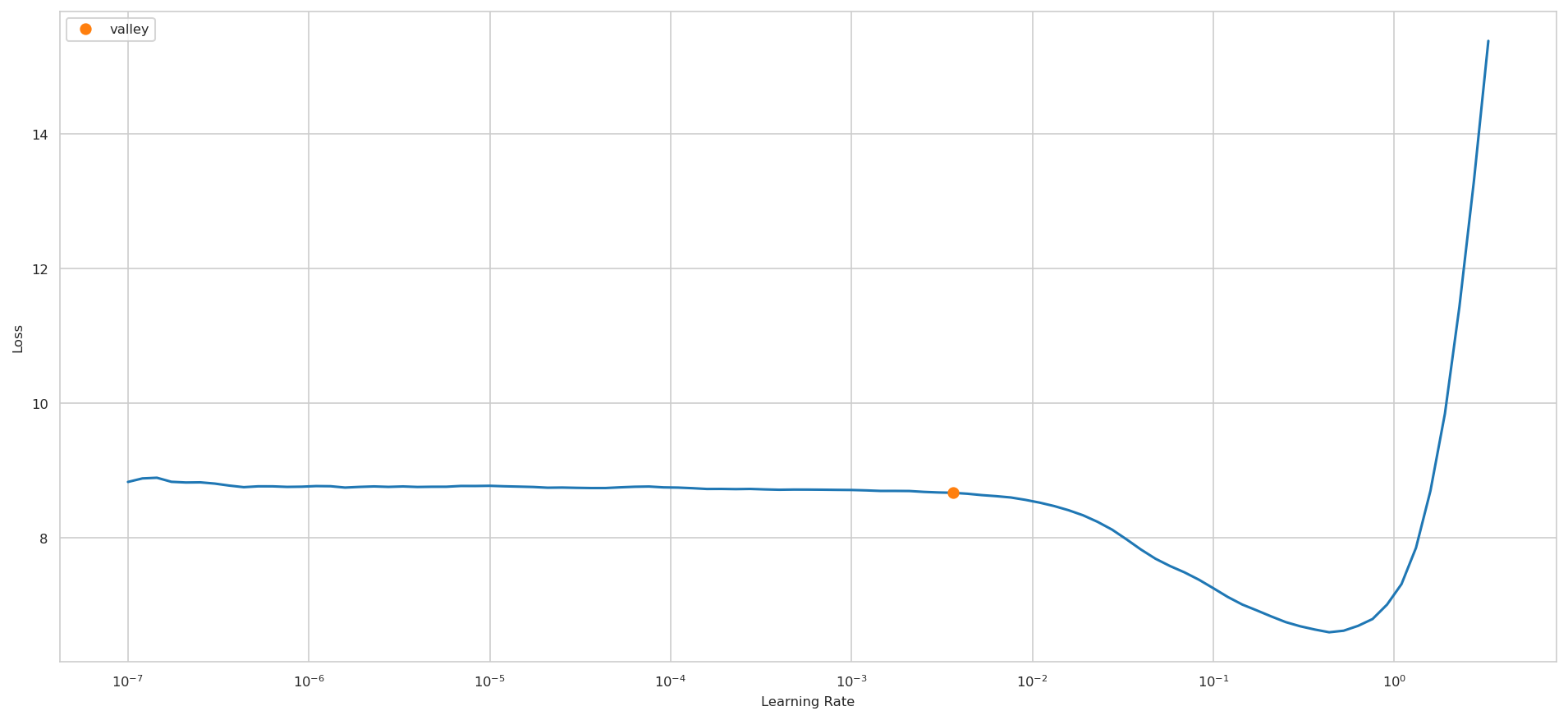 ../_images/4dea3c69345b0d405715ccf6811beb051028614e02863d9f22ab0a981da9df67.png